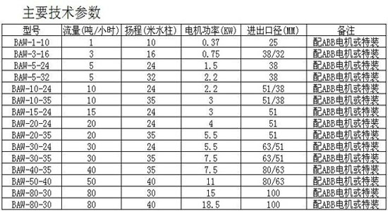 QQ图片20130615161108_副本