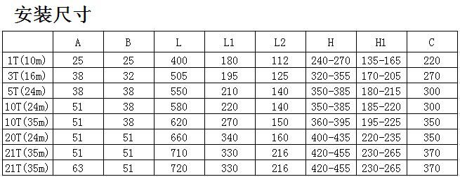 QQ截图20130615162110_副本