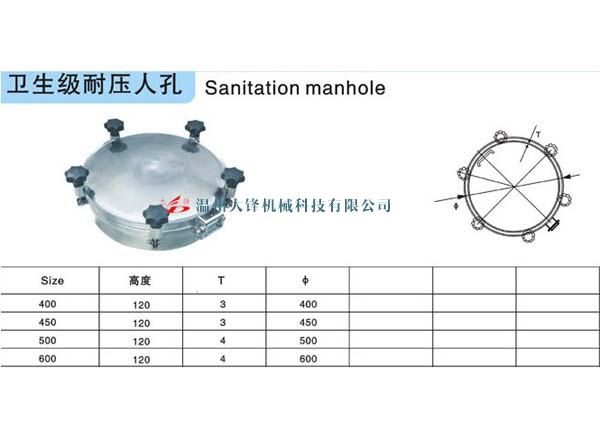 卫生级耐压人孔